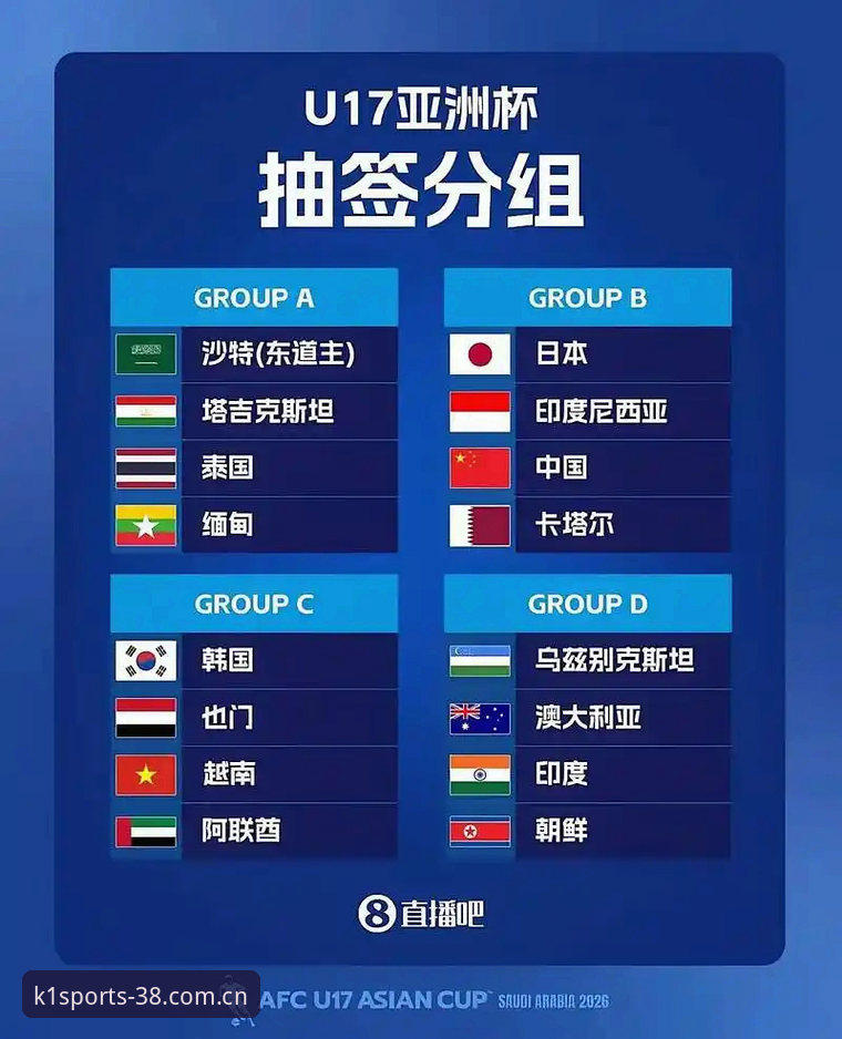 U17世界杯抽签落定，中国男女足同遇强敌：K1体育平台独家解析赛事格局